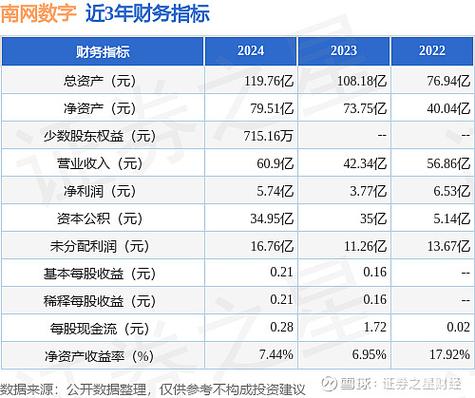 创业板 股票价格_创业板注册制涨跌幅限制20%_创业板注册制交易制度差异化安排