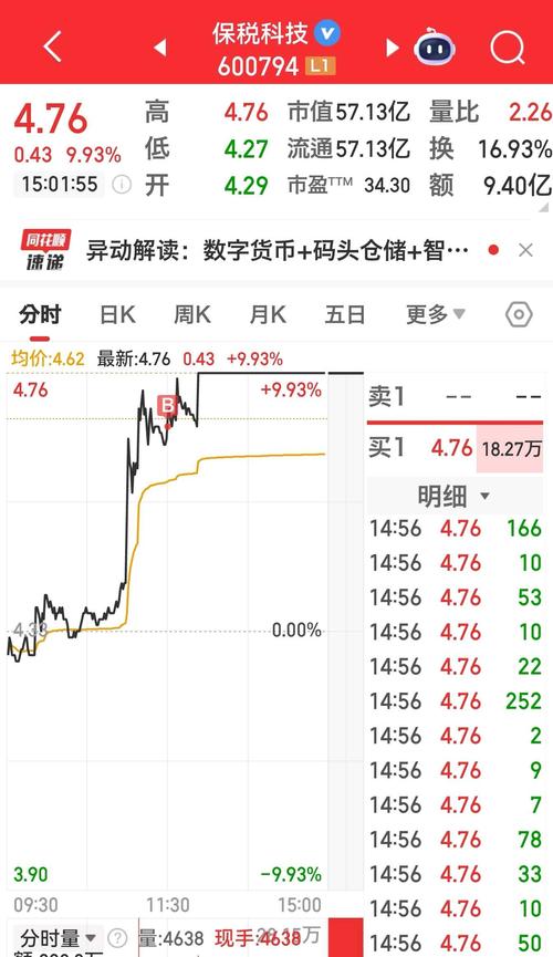 中航基金重仓股胜宏科技_胜宏科技股价连续下跌6天_中航科技股票代码