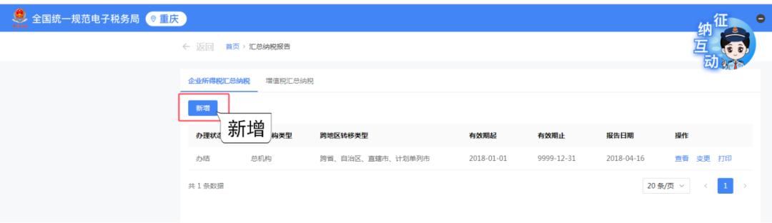 分支机构所得税年报怎么报__ 总分机构企业所得税汇总纳税备案流程 