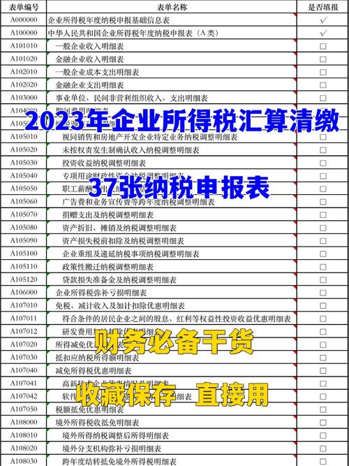 _ 总分机构企业所得税汇总纳税备案流程 _分支机构所得税年报怎么报