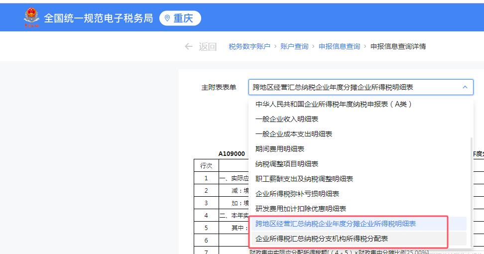 分支机构所得税年报怎么报_ 总分机构企业所得税汇总纳税备案流程 _