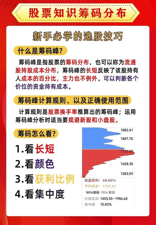 股票委托买卖方式_股票委托买卖特点_关于股票的知识
