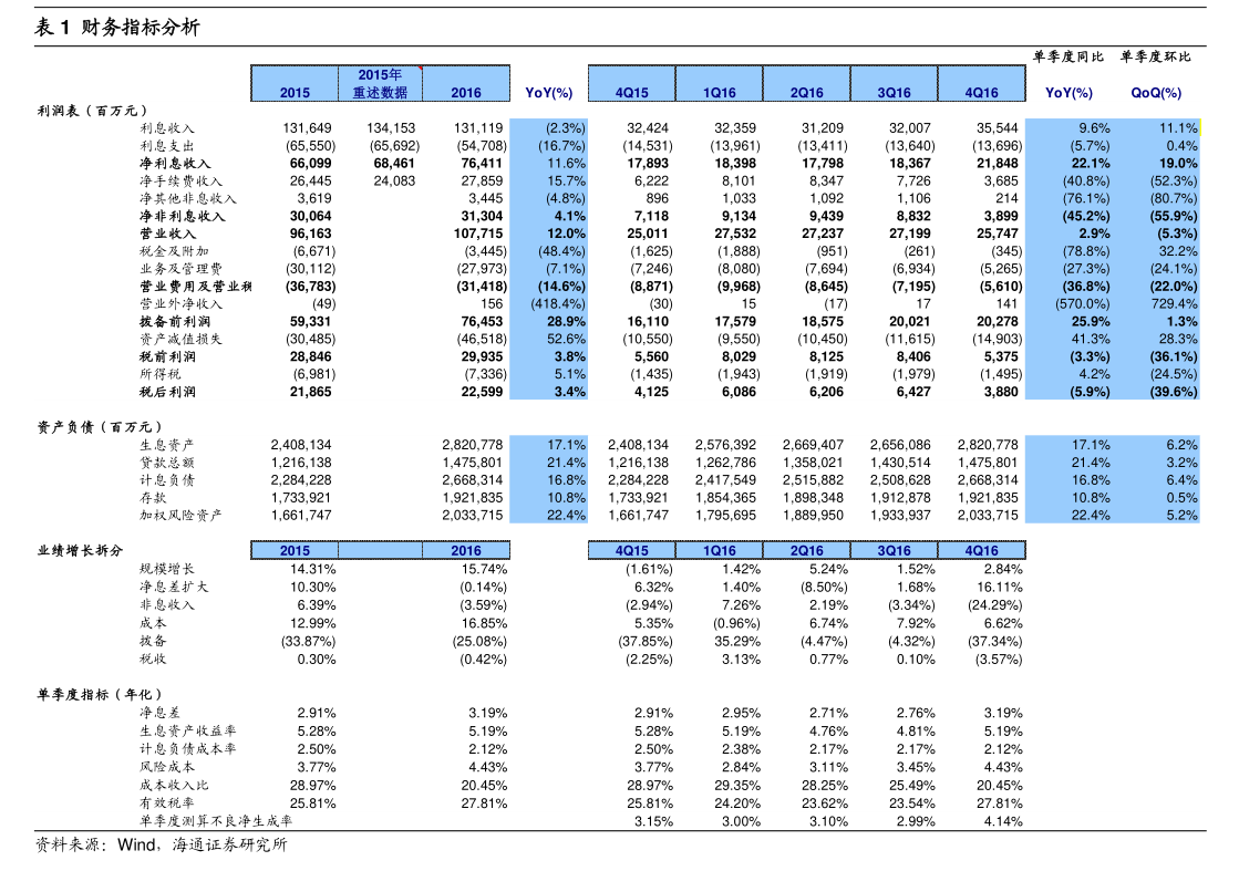 上市公司股东会规则_华锦股份股票行情_北方华锦化学工业股份有限公司股东会议事规则