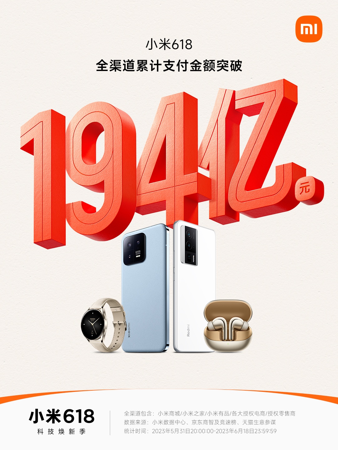 小米618销量分析_小米6目前出货量_小米13系列销量
