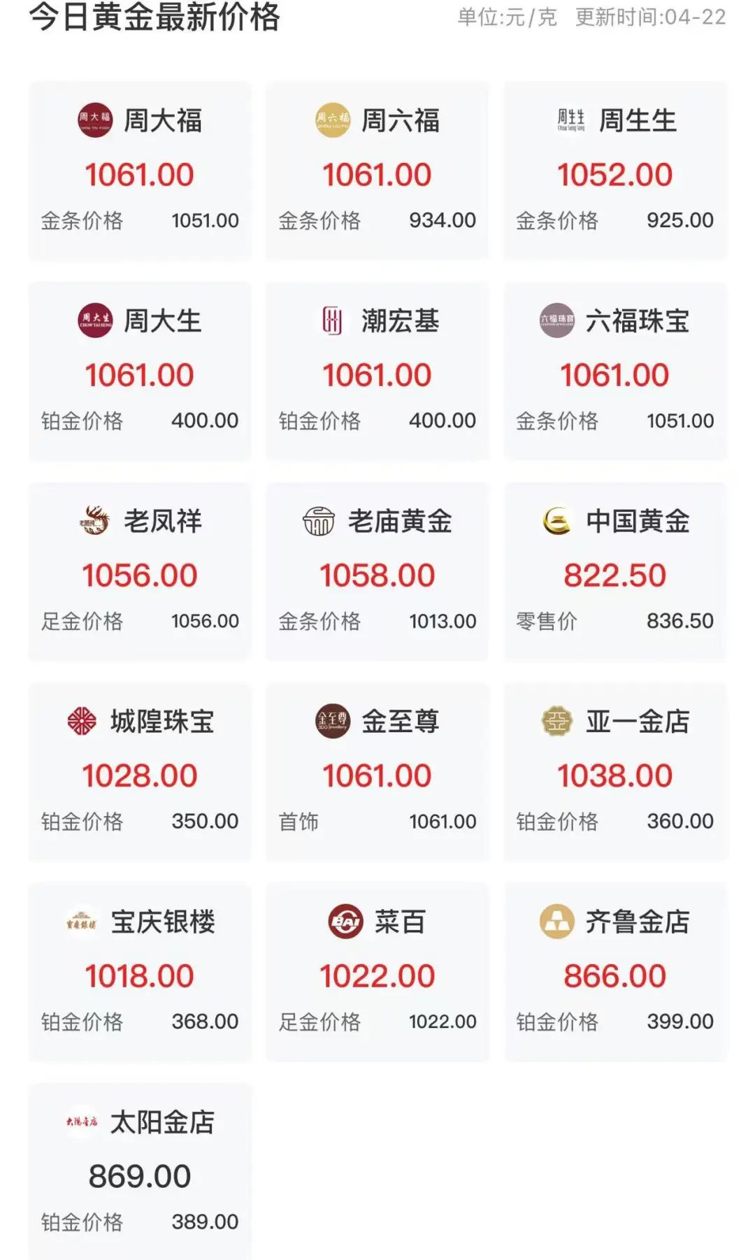 4月22日A股市场行情_今日股票价格查询_物流板块涨跌分析