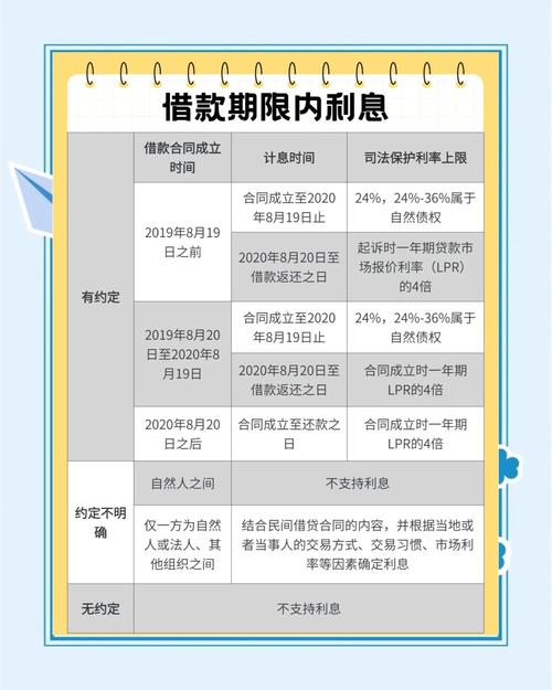 温州幸福股份蓝海股份_温州民间借贷利率的影响因素及其信息研究_温州金融改革