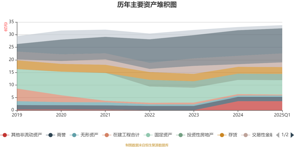 精华制药股票行情_精华制药002349资金流向分析_2025年7月30日主力资金净流出
