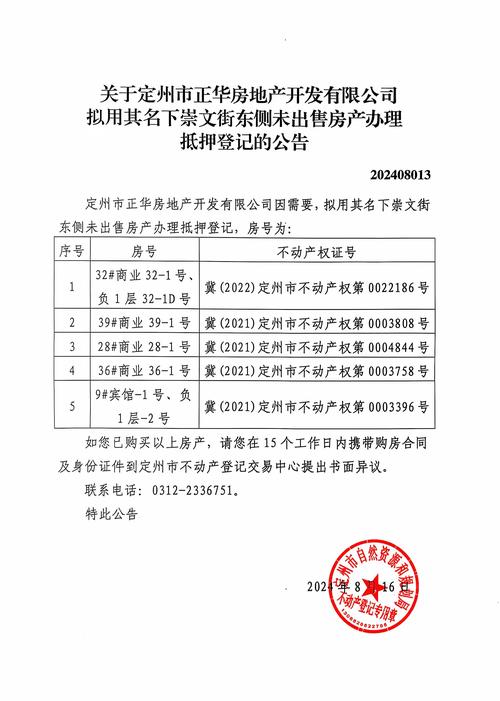 宁波房地产抵押登记流程_宁波市房地产抵押管理规定_国有资产抵押管理办法