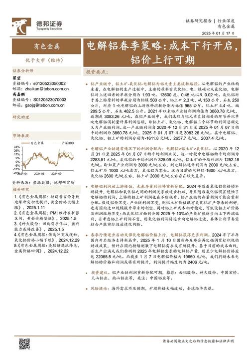 主力资金净流入2.51亿元_中国铝业股票分析_中国铝业涨停收盘价10.23元