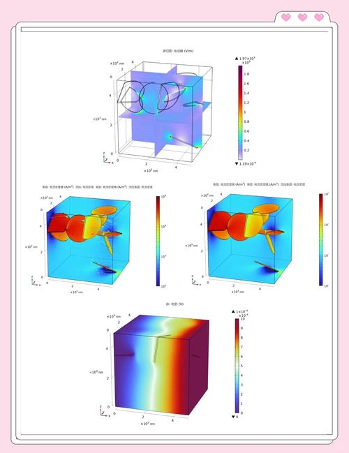 有限元分析结果怎么看_工业动画制作_三维动画制作