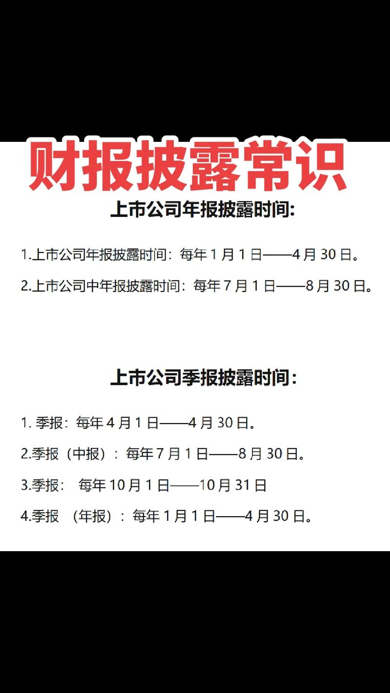 中报披露截止日期_业绩预告提前多少天_上市公司中期报告披露时间