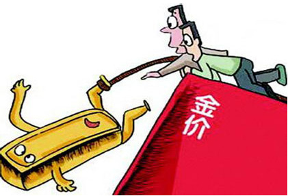 黄金技术形态解读_金投网黄金期货走势图_现货黄金走势分析