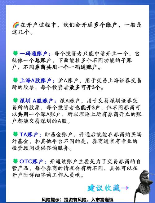 股票期权开户流程_如何开通期权账户_期权开户攻略