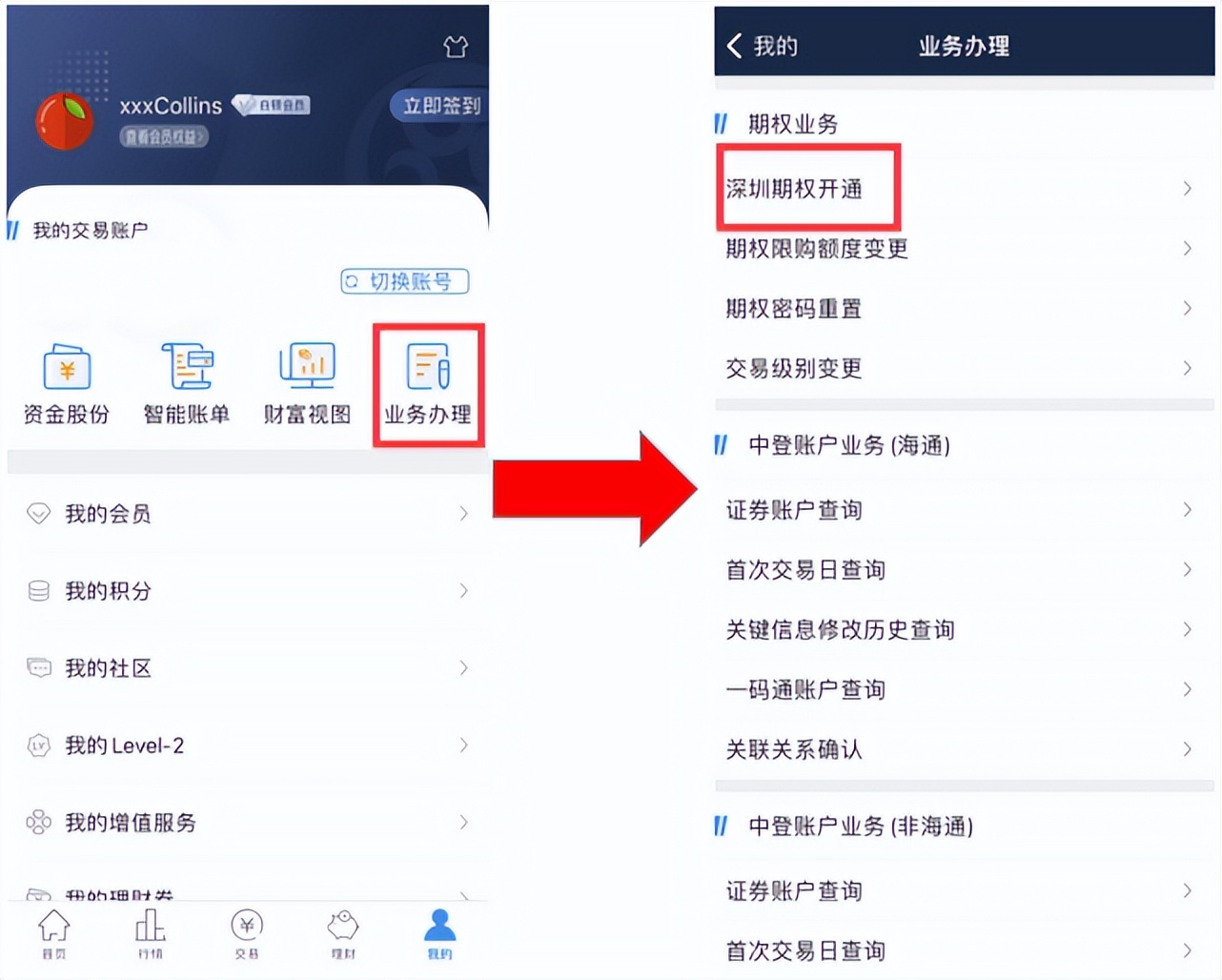 个人投资者股票期权开通流程_股票期权开户流程_股票期权开户条件
