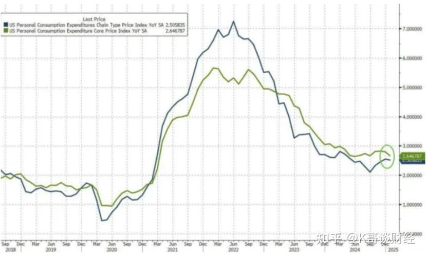 美股泡沫历史比较_美国股市市值GDP比_泡沫膨胀破裂:美国股票市场