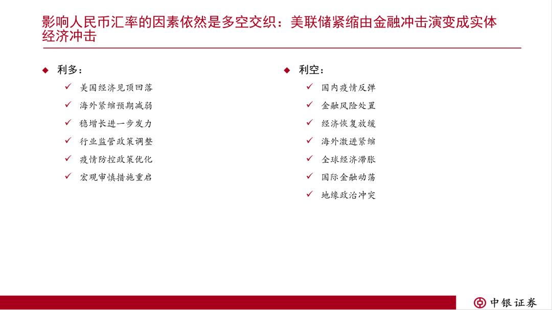  人民币汇率纠偏 __管涛汇改应更依靠市敞价