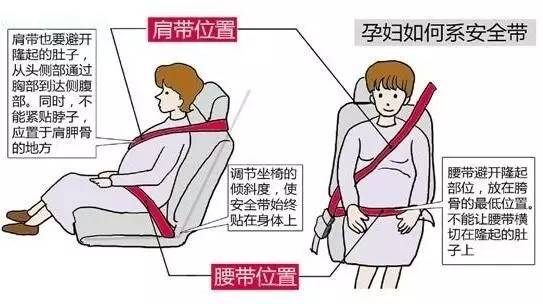 深圳后排带小孩安全带新交规_深圳高速安全带抓拍_深圳交警不系安全带处罚