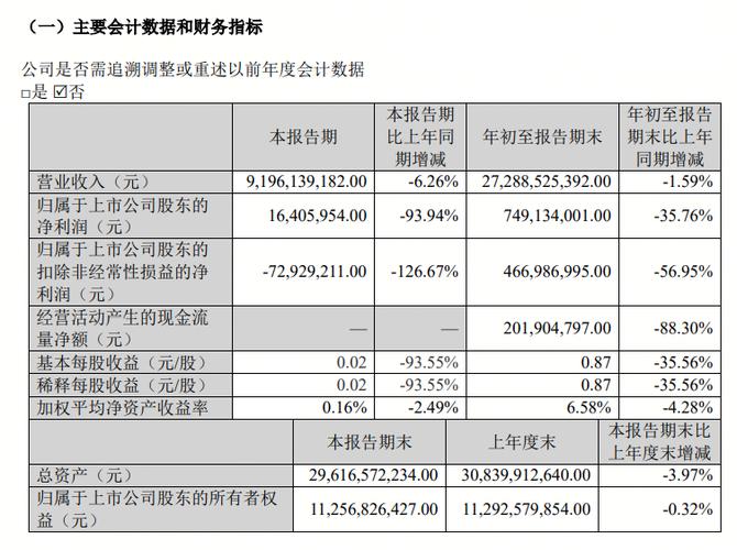 江铃汽车主力资金流向解读_江铃汽车股票分析_江铃汽车2025年三季报分析