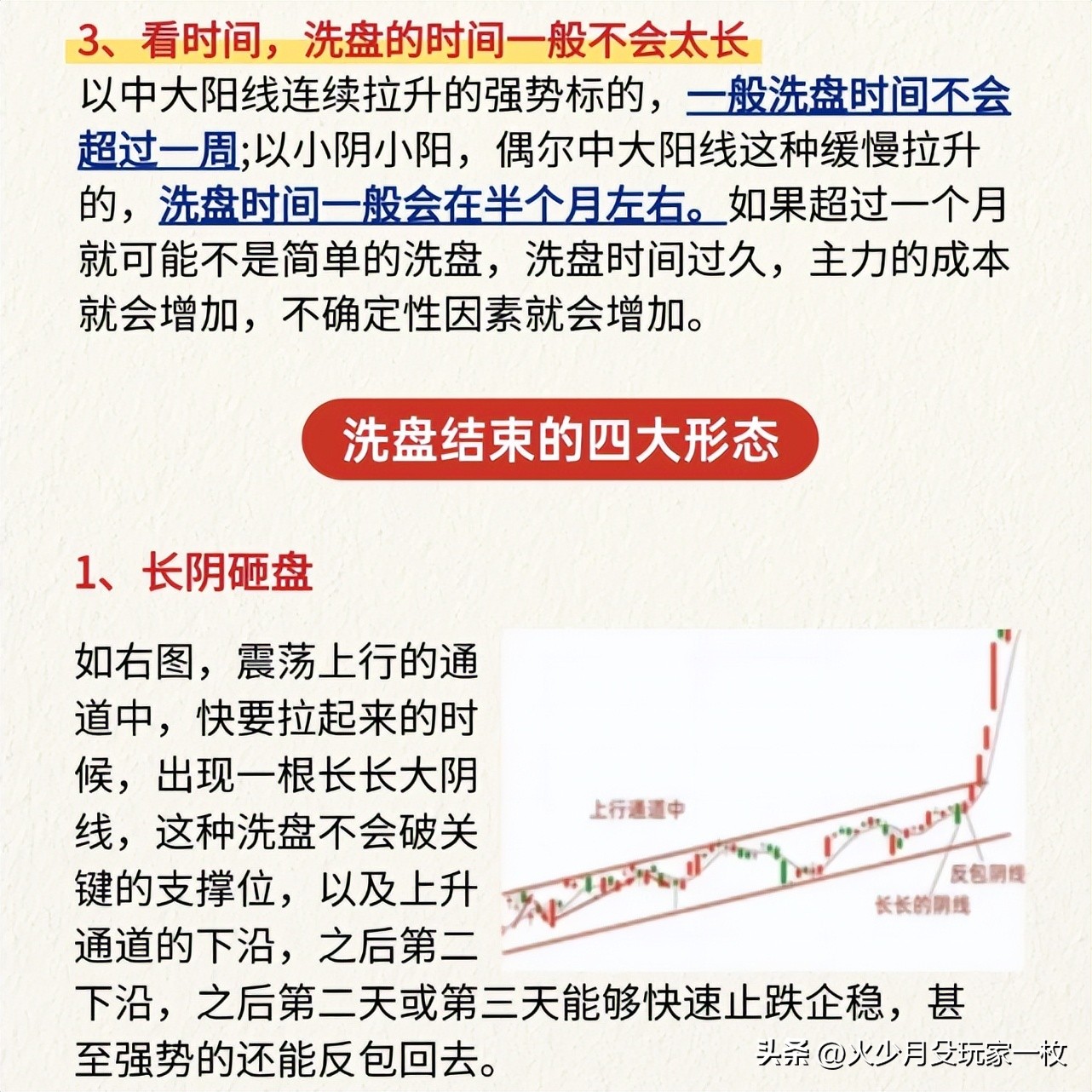 主力建仓出货信号_主力吸筹洗盘拉升公式_六大量价口诀