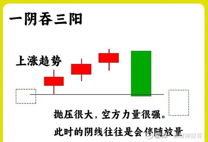 筹码分布分析_主力资金流向分析_方证正卷股票行情