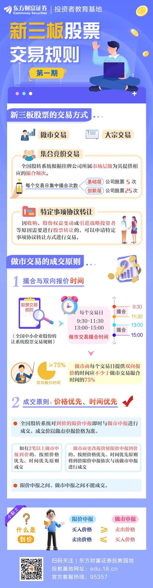 股票入门基础知识_股票的交易费用最低_A股B股H股区别