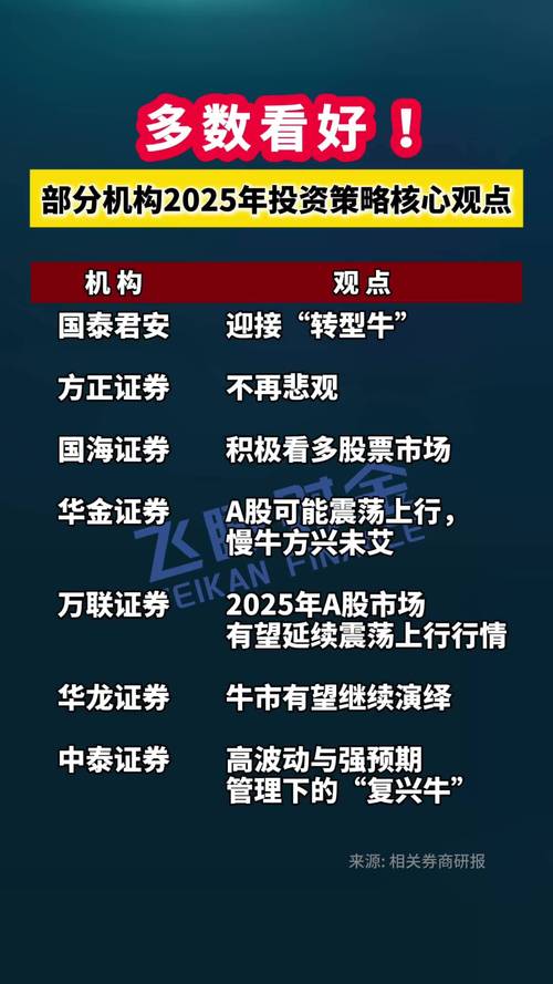 机构投资者交易策略_机构投资者分类_股市机构是什么意思