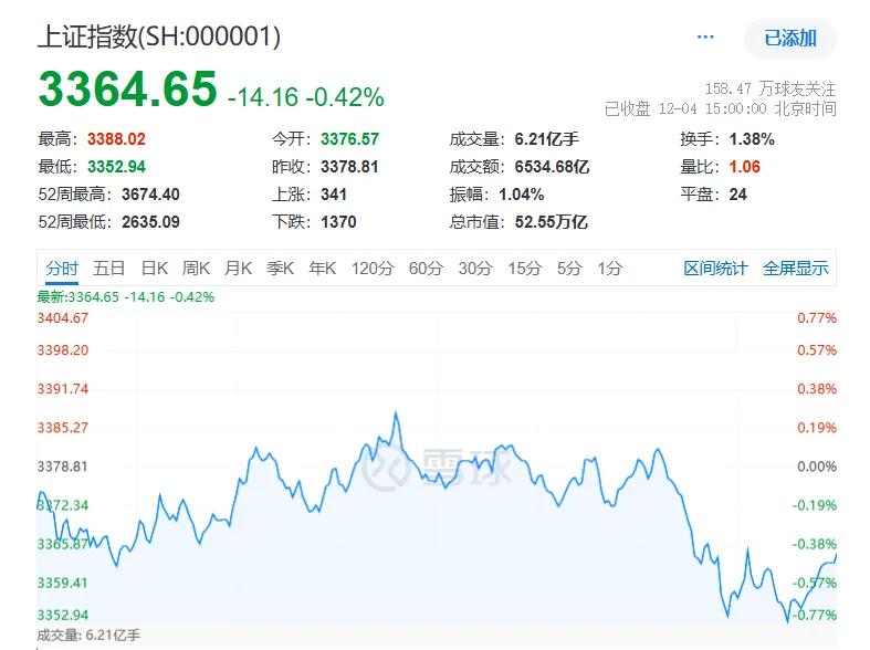 A股风格转换_价值股反弹_股票投资组合ppt