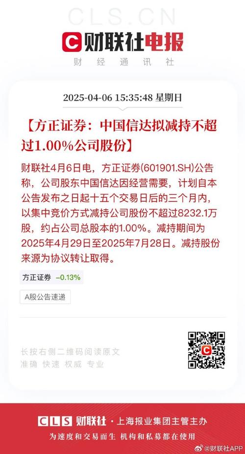 方证正卷股票行情_中国信达减持方正证券计划轮空_中国信达方正证券减持策略分析