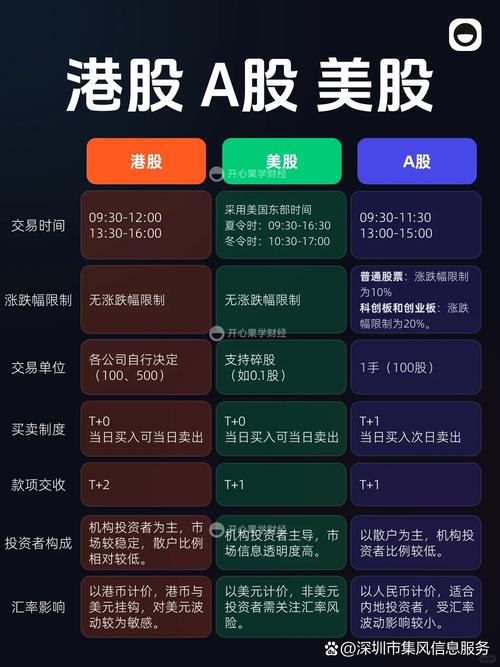 粤港澳自贸区概念股_三板市场交易_qq股票 粤港澳自贸区概念股