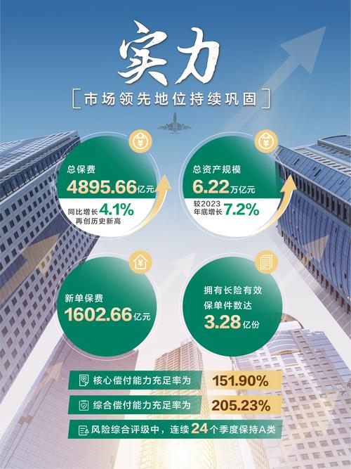 大地保险股东结构最新_大地保险董事长袁临江_大地保险2018年年报