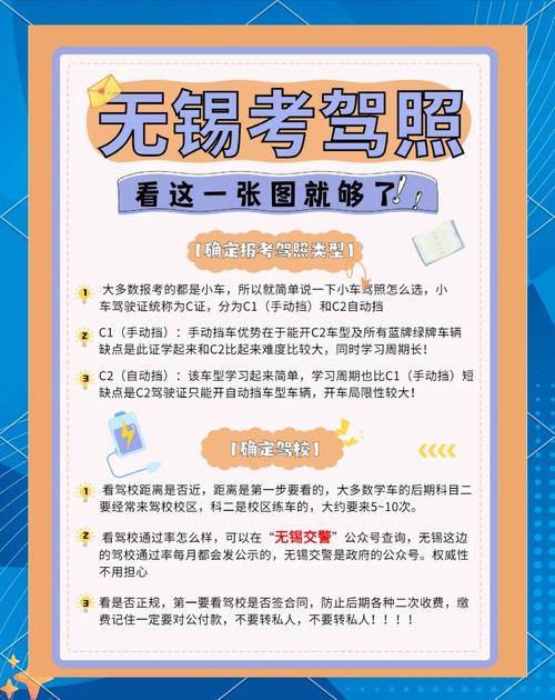 自学考试流程_自学驾校_杭州不去驾校可以直接考驾照吗