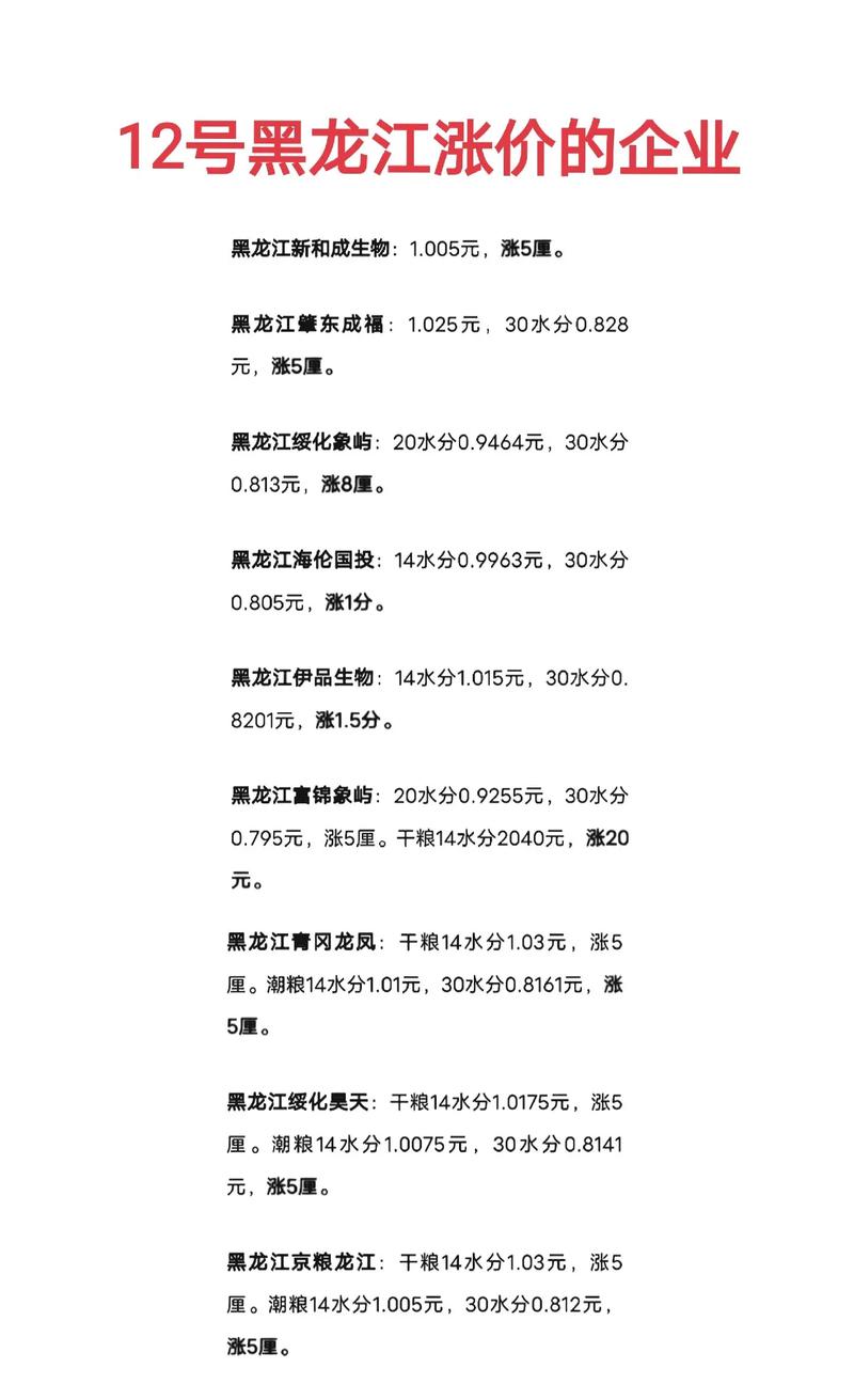 中国玉米网价格行情发布_吉林玉米价格走势_东北玉米价格上涨