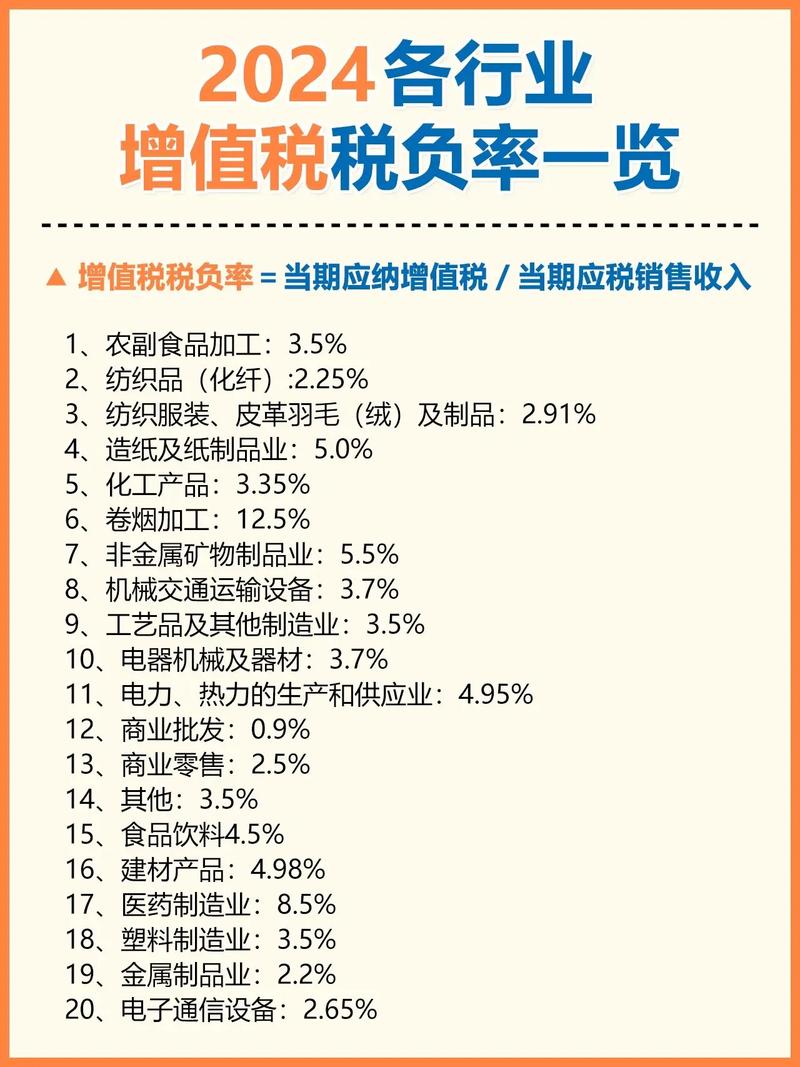 怎么知道自己企业的税负是几个点_企业所得税税负率计算公式_影响企业所得税税负率的因素