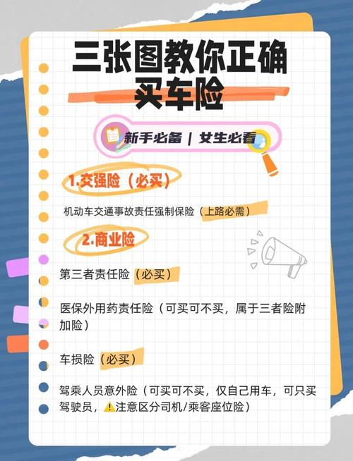 交强险三者险必买_车险续保省钱技巧_网约车的保险要买多少