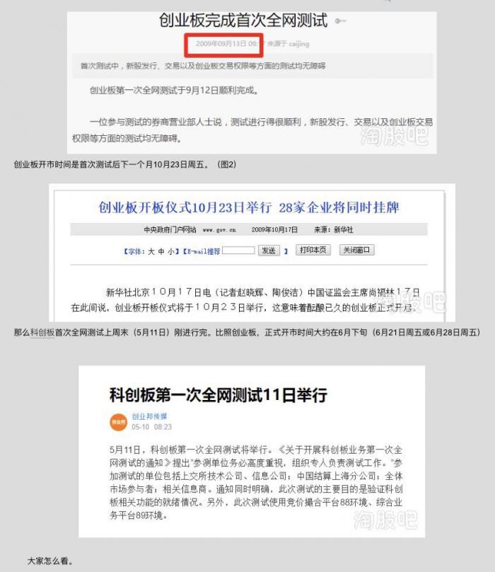 科创板全网测试_603开头的股票是什么版块_科创板股票开头代码688