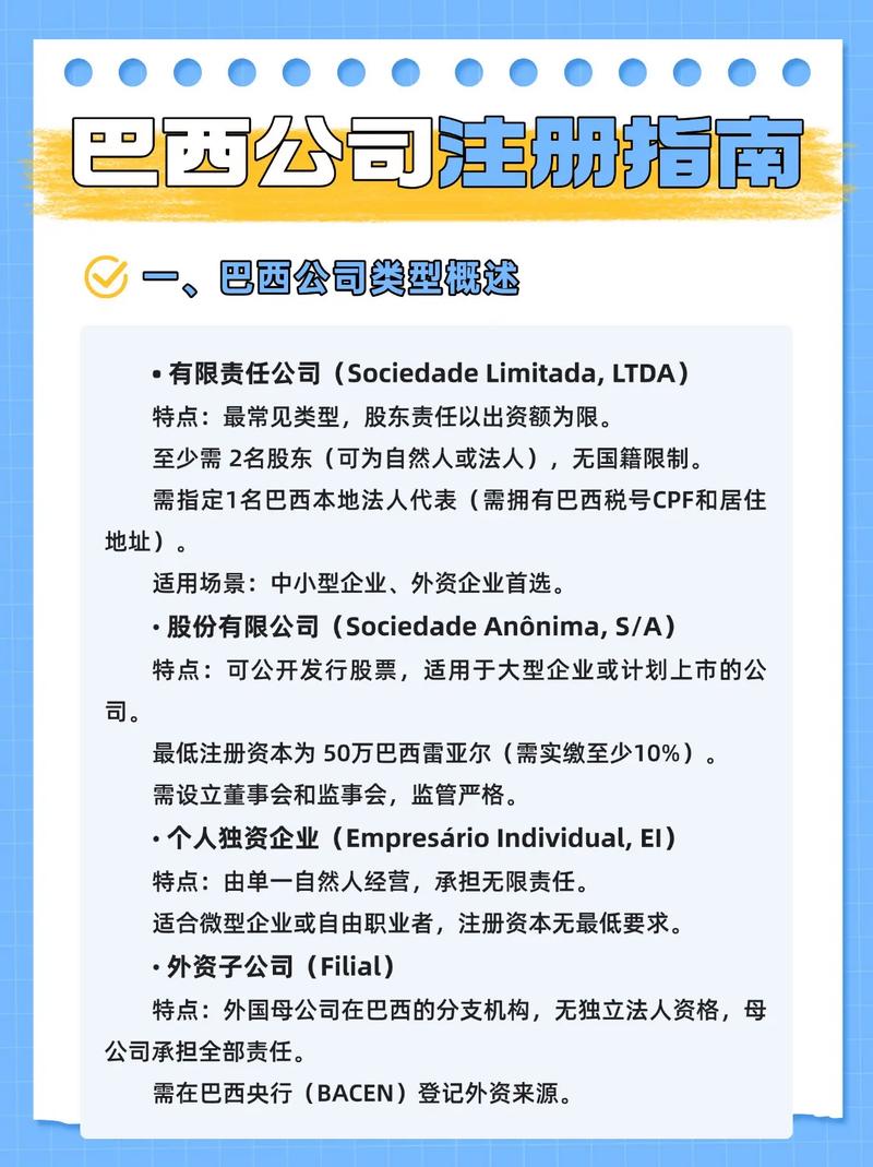 巴西日化产品行业注册公司流程_巴西日化产品行业注册公司费用_注册日化公司需要多少费用