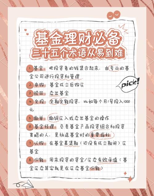 股票账户买基金手续费_投资基金入门指南_基金购买渠道选择