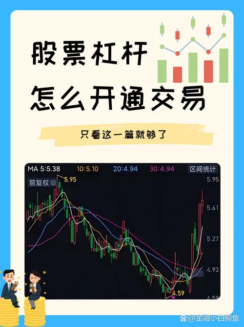 股票杠杆申请条件_股票杠杆怎么申请_股票如何加杠杆
