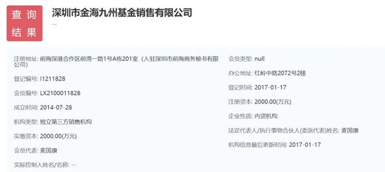 公募基金公告错误_融通基金管理有限公司帐户查询_融通基金笔误公告