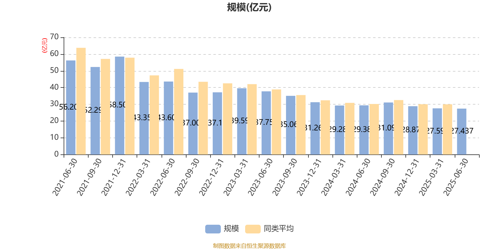 富国兴远优选12个月持有期混合A 业绩分析_富国兴远优选12个月持有期混合A 基金经理林庆_富国文体健康股票基金