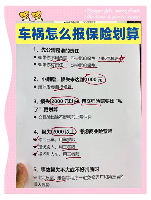 网约车的保险要买多少_车险交强险足额三者险组合_老车老司机极简投保方案