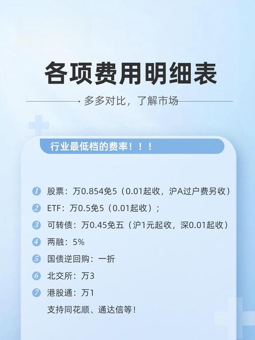 中信建投期货手续费_中信建投最低佣金万1条件_中信建投如何降低佣金费率