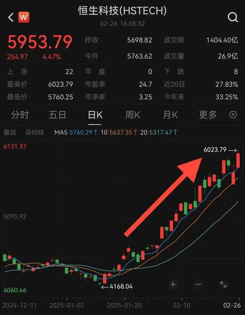 股票型基金股票投资比例_为什么投资股票型基金_基金股票型基金