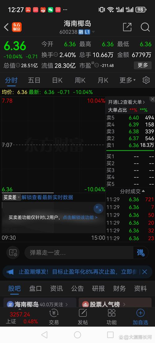 成泉资本增持华立股份_什么是高送转股票_华立股份高送转预案