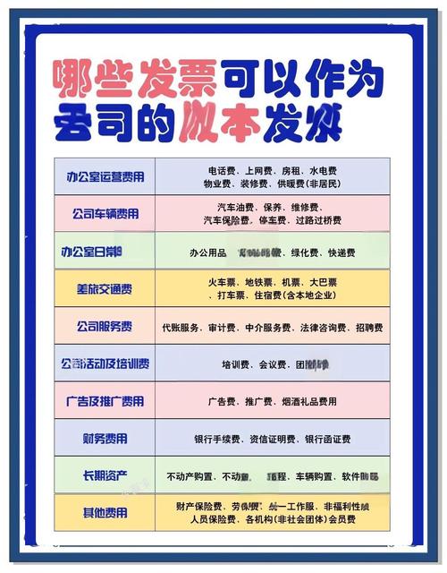 注册日化公司需要多少费用_圭亚那轻工日化行业注册公司流程_圭亚那轻工日化行业公司注册费用