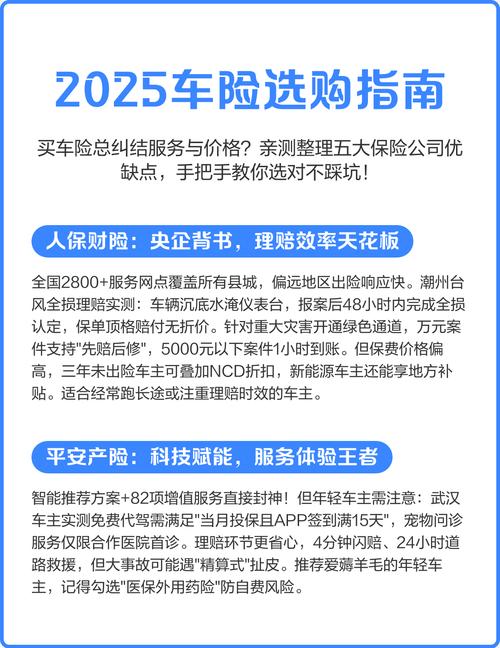 中国太平洋保险官网_车险公司科技平台综合能力分析_车生命周期一站式服务车险公司比较