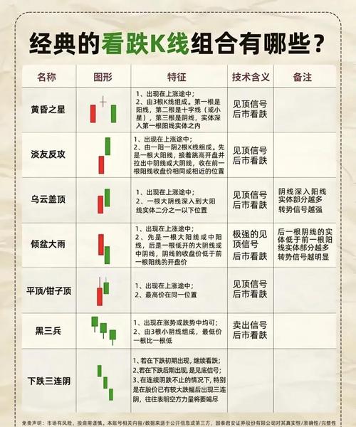 分时图中多空能量柱_ 分时图指标分析_分时图解读技巧