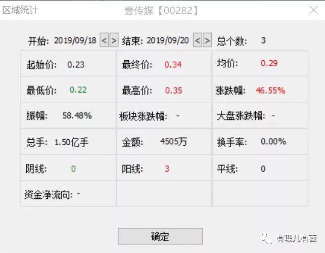 存储经理人_存储岗位_存储经验是什么意思