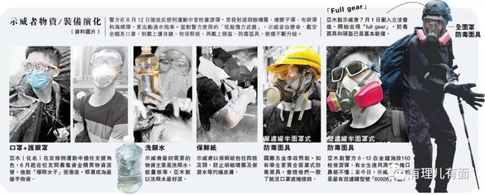 存储经验是什么意思_存储经理人_存储岗位