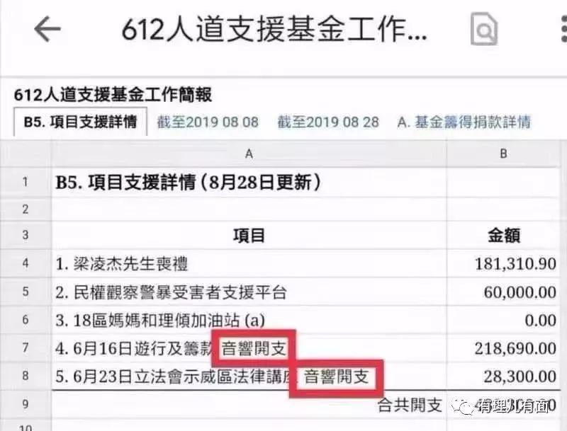 存储经理人_存储岗位_存储经验是什么意思